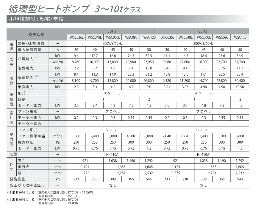 heatpump-3-10t.png