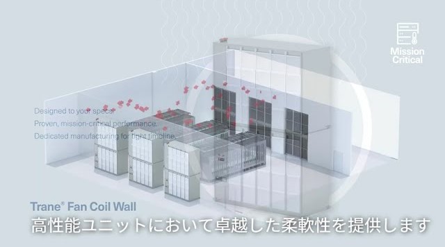 fanwallunit-datacenter.jpg