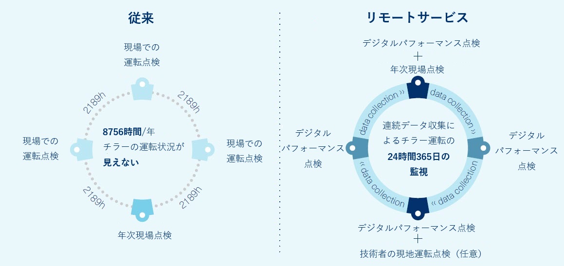 CMSAInfographic2024-jp.jpg