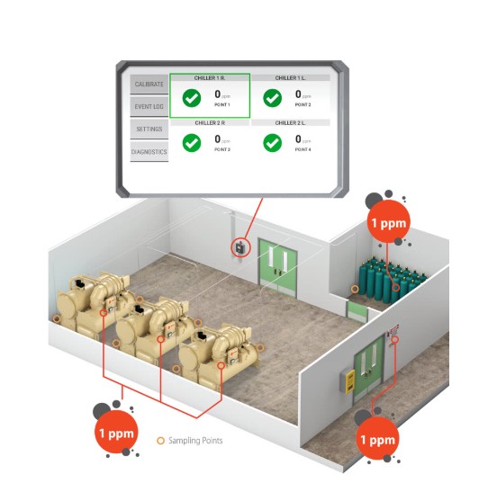 Refrigerant_monitoring_benefit.jpg