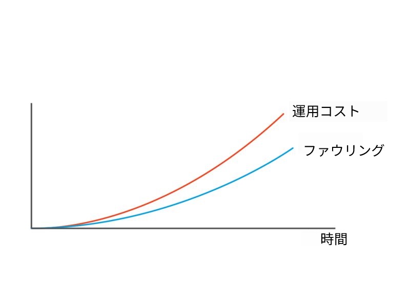 automatic_tube_cleaning_IL2_OneUp-jp.jpg