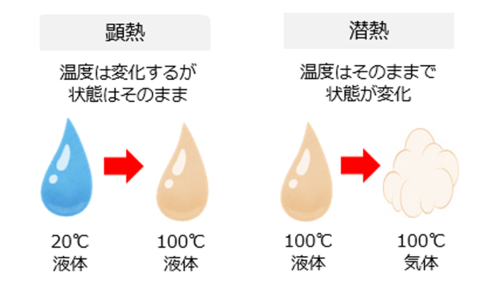 refrigeration_cycle5.png