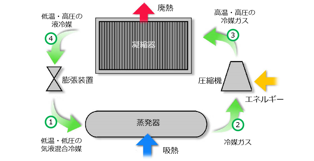 whatsAbsorption-1.png