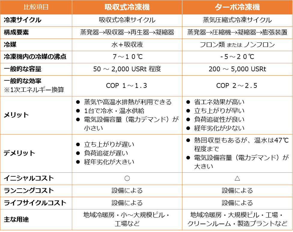 whatsAbsorption-4.png